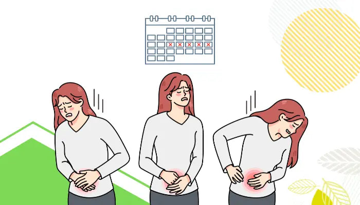 What's an unhealthy period of Menstrual Health & Risks?