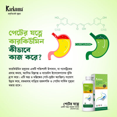 কারকুমা সুপারফুড বান্ডেল প্যাকেজ